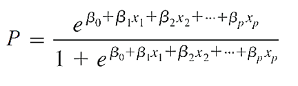 Bài 1 Hồi quy Logistic nhị thức Binomial Logistic Regression