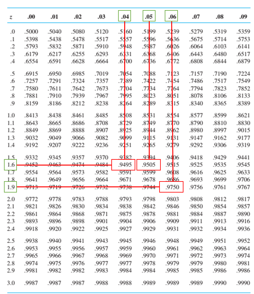 4. Cách Sử Dụng Wolfram Alpha Hiệu Quả