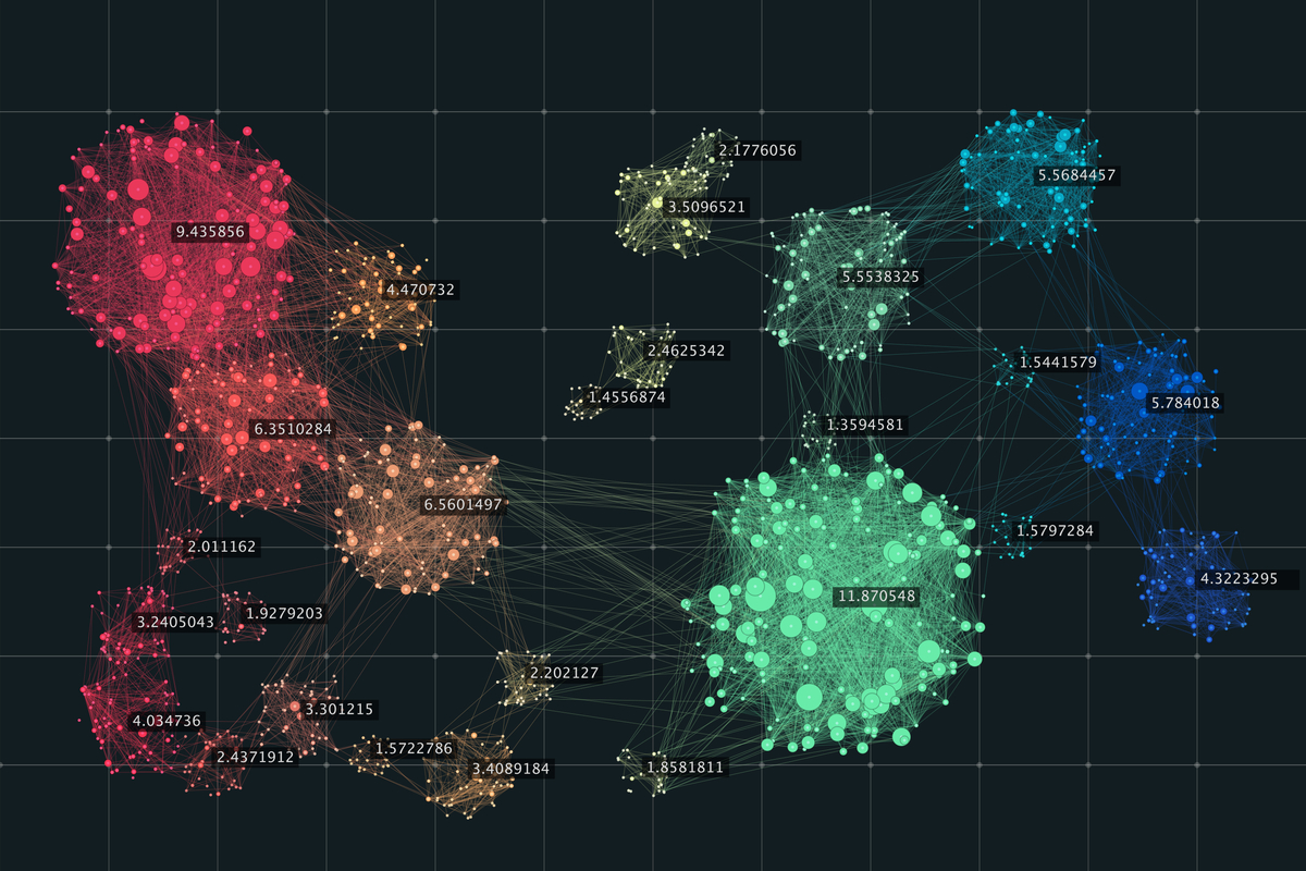 t-m-hi-u-v-ph-ng-ph-p-clustering-ph-n-c-m-p-1-big-data-uni